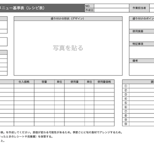 年間販促計画